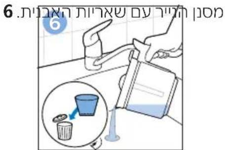 PHILIPS Eco Conscious Edition HD5120 - תָרִיּאָה בְּרִיּ - 3