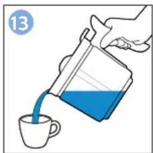 PHILIPS Eco Conscious Edition HD5120 - Dansk - 5