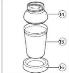 PHILIPS Avent CP9286 - 28
