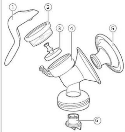 PHILIPS Avent CP9286 - 4