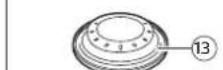 PHILIPS Avent CP9286 - 27