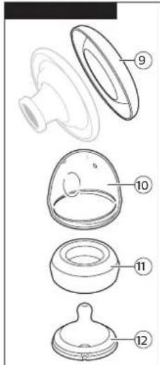 PHILIPS Avent CP9286 - 26