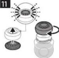 PHILIPS Avent CP9286 - 36