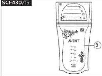 PHILIPS Avent CP9286 - 6