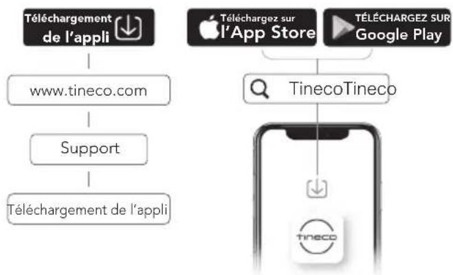 TINECO Floor One S5 Pro - Application - 1