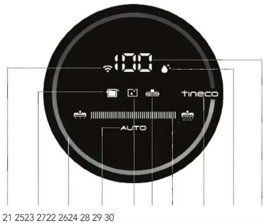 TINECO Floor One S5 Pro - 4