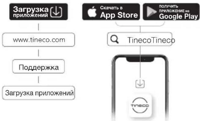 TINECO Floor One S5 Pro - Приложке - 1