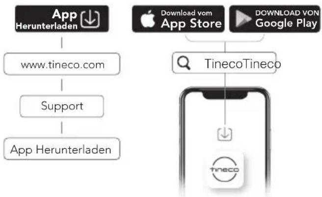 TINECO Floor One S5 Pro - App - 1