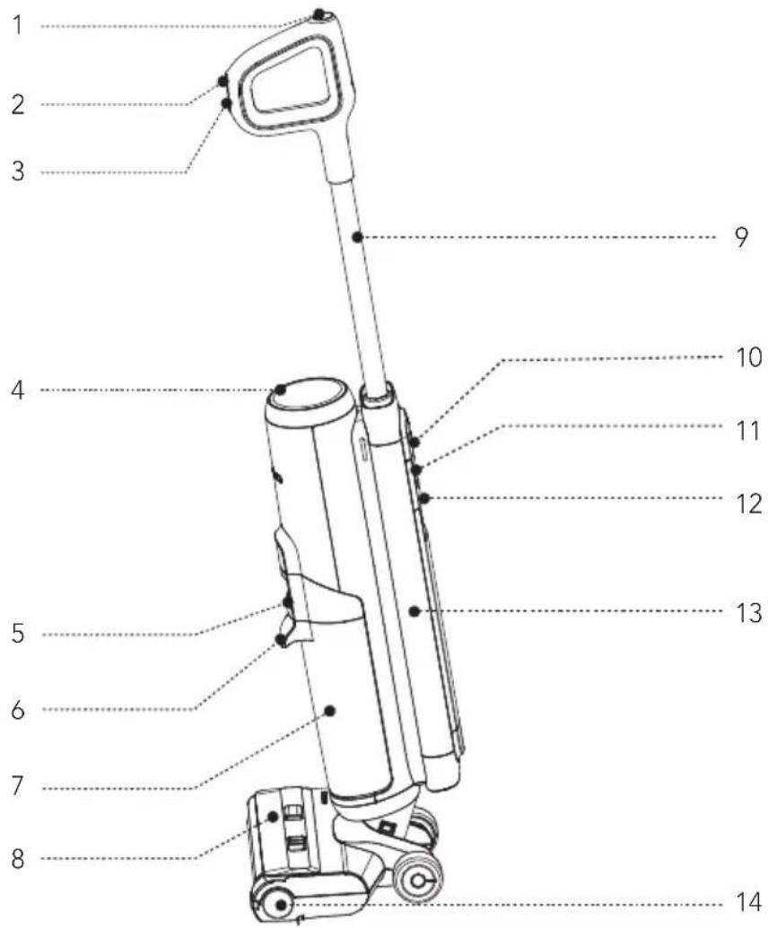 TINECO Floor One S5 Pro - 2