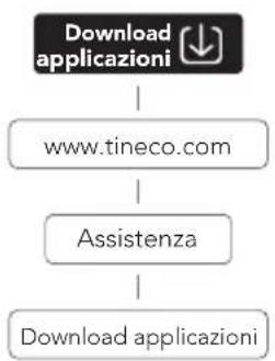 TINECO Floor One S5 Pro - App - 1