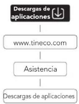 TINECO Floor One S5 Pro - Aplicación - 1