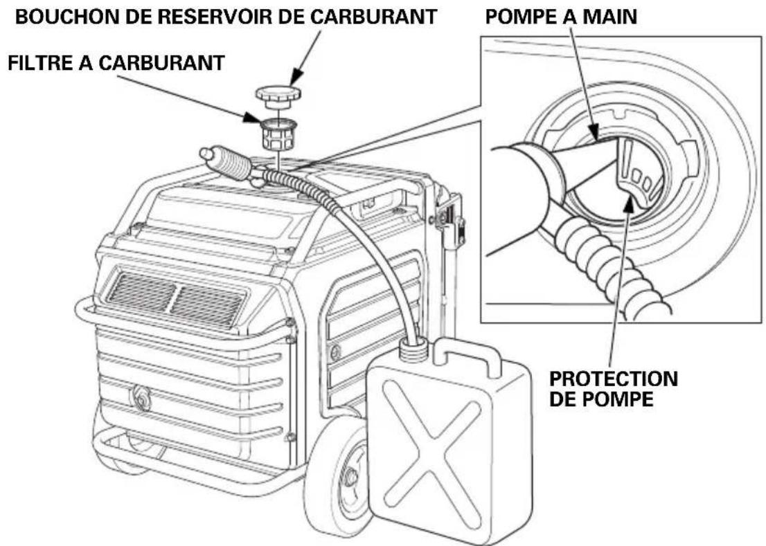 Honda EU70is - ATTENTION - 1