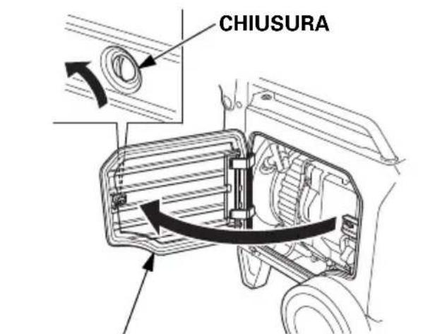 CHIUSURA