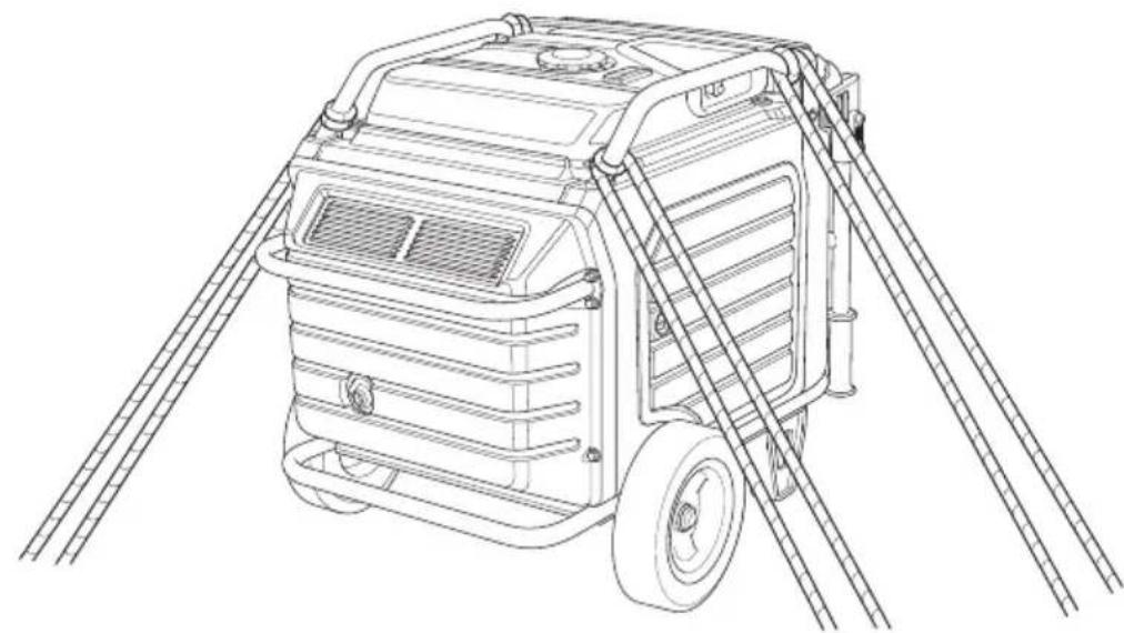 Honda EU70is - TRANSPORT - 1