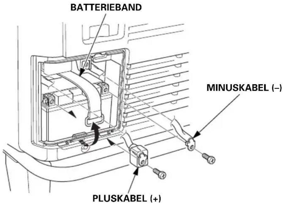 BATTERIEBAND MINUSKABEL (−) PLUSKABEL (+)