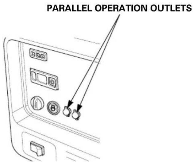 PARALLEL OPERATION OUTLETS