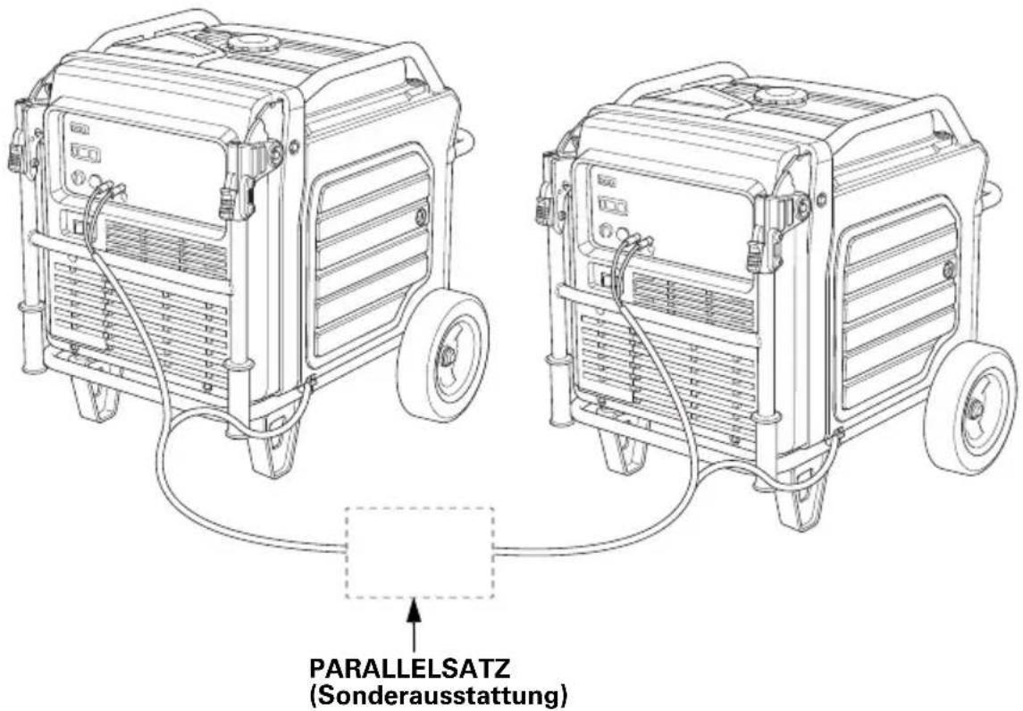 PARALLELSATZ (Sonderausstattung)