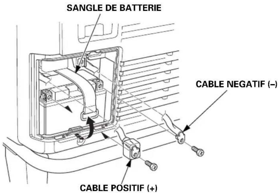 Honda EU70is - Dépose de la batterie - 3