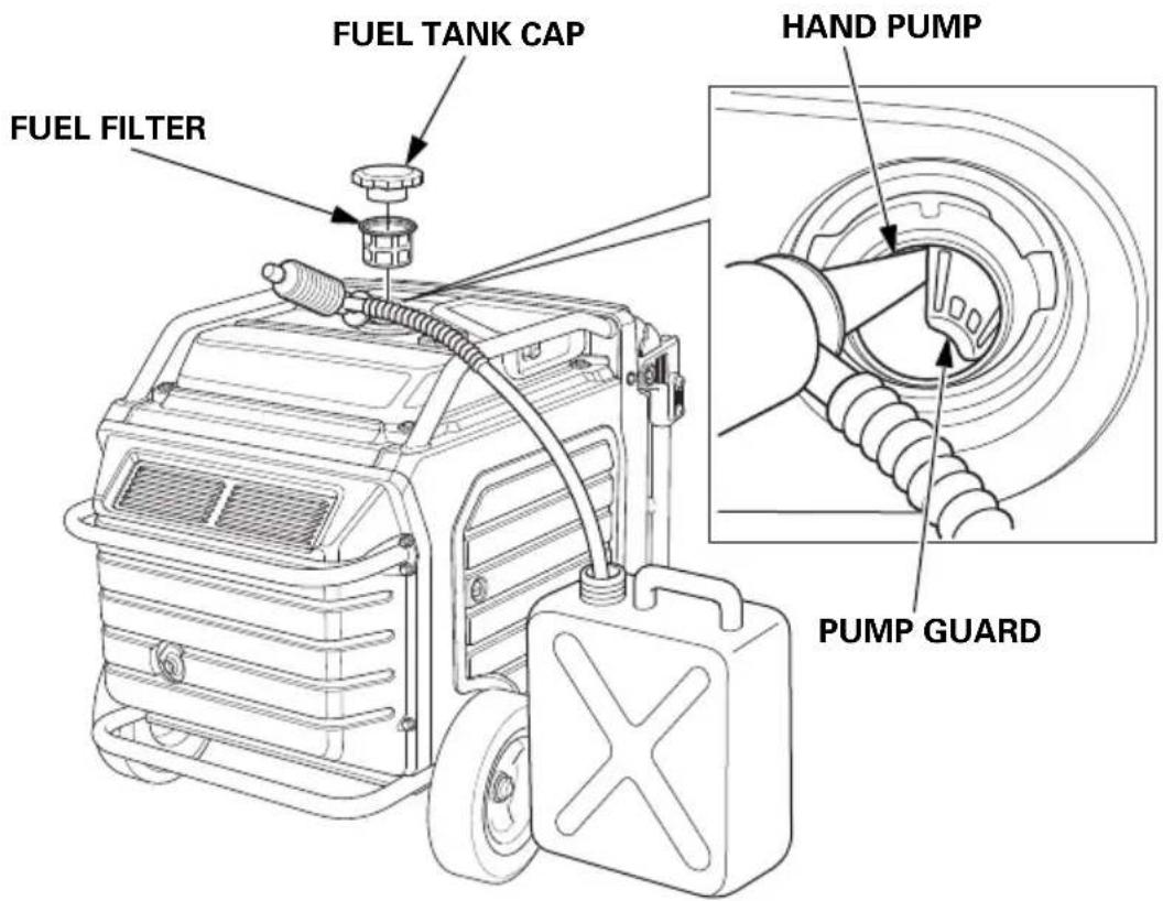 FUEL TANK CAP FUEL FILTER HAND PUMP PUMP GUARD