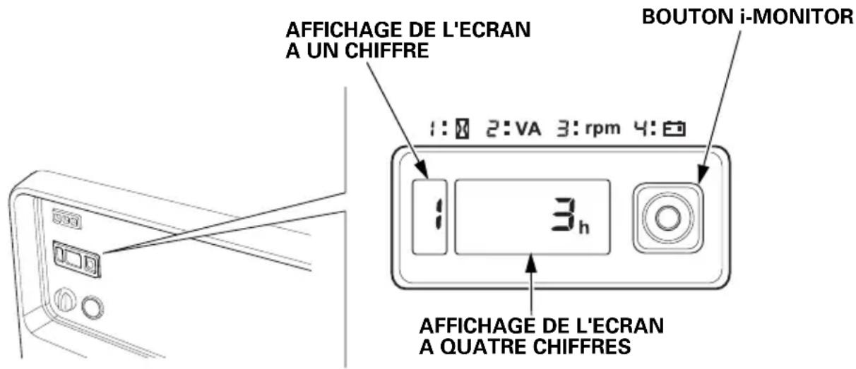 Honda EU70is - Mode d'affichage de l'i-Monitor 1 – Nombre total d'heures d'utilisation - 1