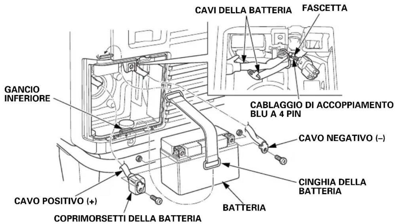 GANCIO INFERIORE CAVO POSITIVO (+) COPRIMORSETTI DELLA BATTERIA CAVI DELLA BATTERIA FASCETTA CABLAGGIO DI ACCOPPIAMENTO BLU A 4 PIN CAVO NEGATIVO (−) CINGHIA DELLA BATTERIA BATTERIA