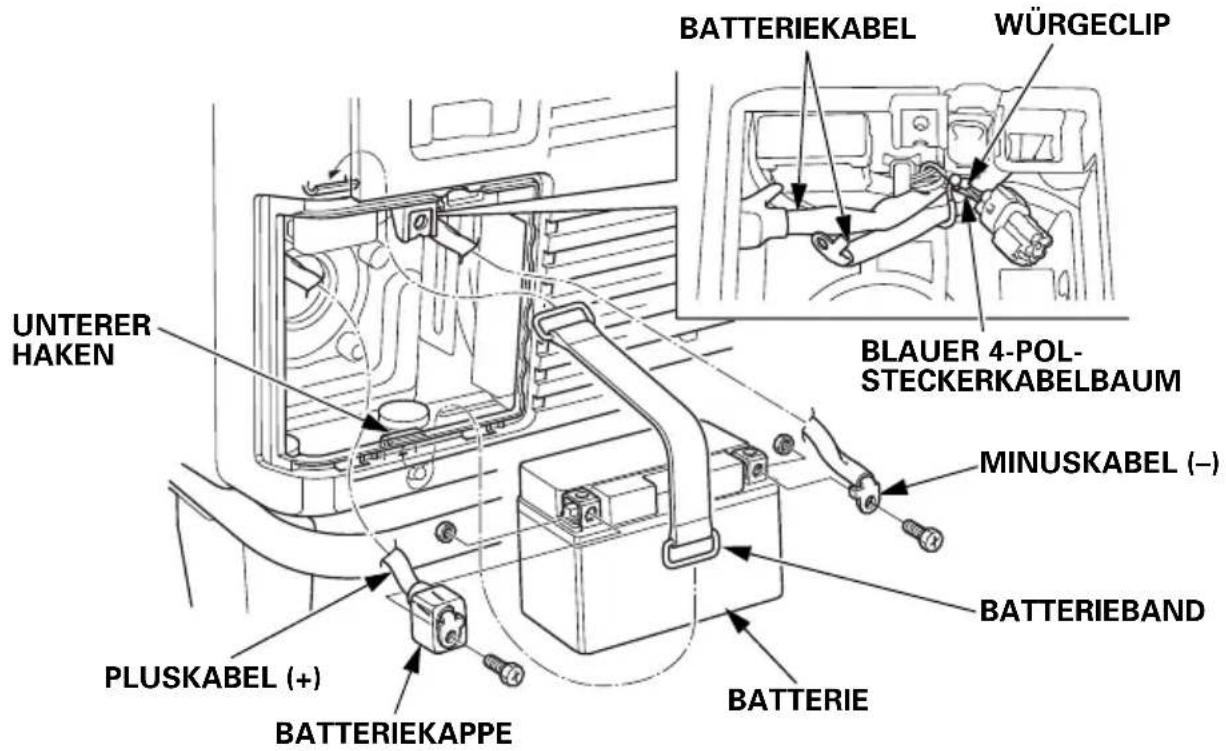 BATTERIEKABEL WÜRGECLIP UNTERER HAKEN BLAUER 4-POL-STECKERKABELBAUM MINUSKABEL (–) BATTERIEBAND PLUSKABEL (+) BATTERIEKAPPE BATTERIE