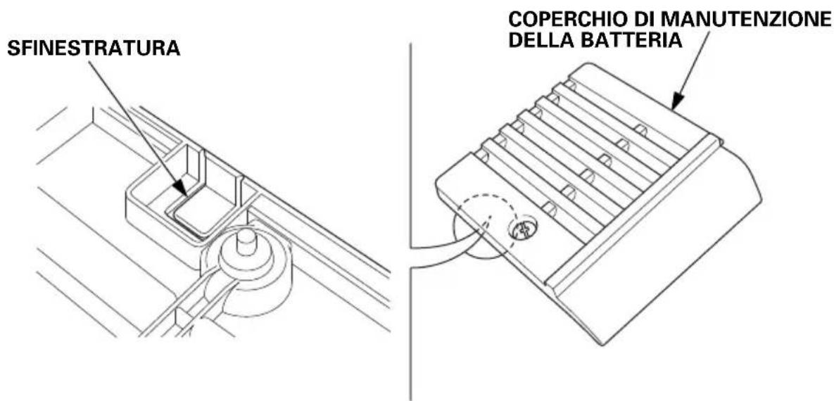 SFINESTRATURA COPERCHIO DI MANUTENZIONE DELLA BATTERIA