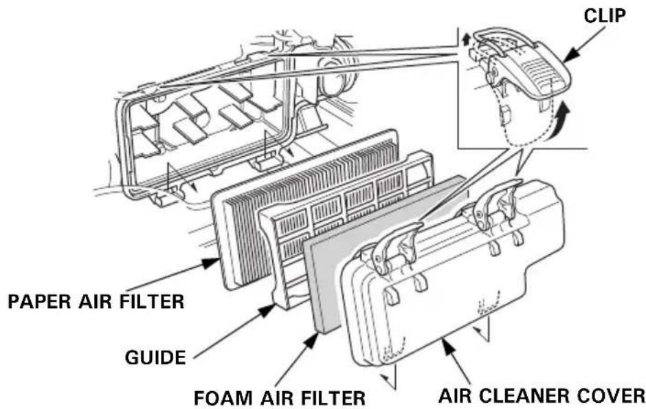 PAPER AIR FILTER GUIDE FOAM AIR FILTER CLIP AIR CLEANER COVER