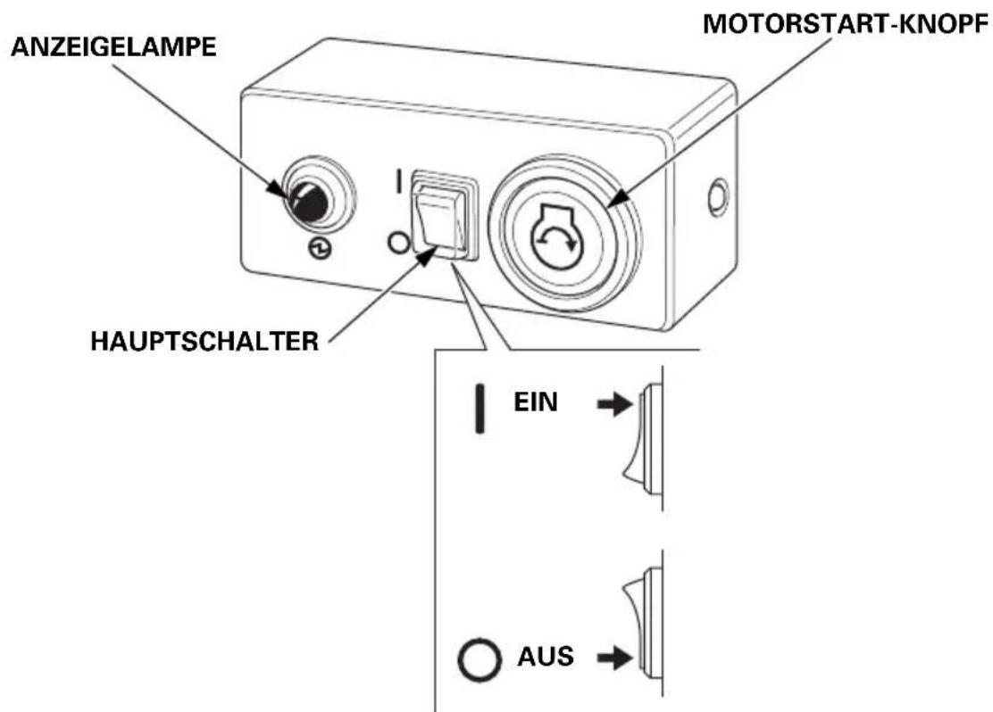 ANZEIGELAMPE HAUPTSCHALTER MOTORSTART-KNOPF EIN AUS