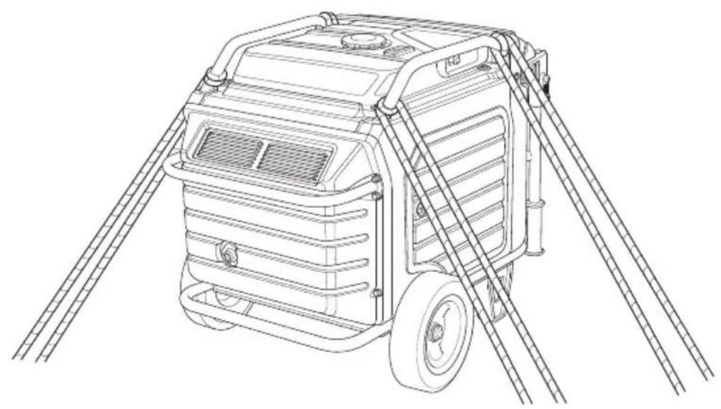 Honda EU70is - TRANSPORTING - 1