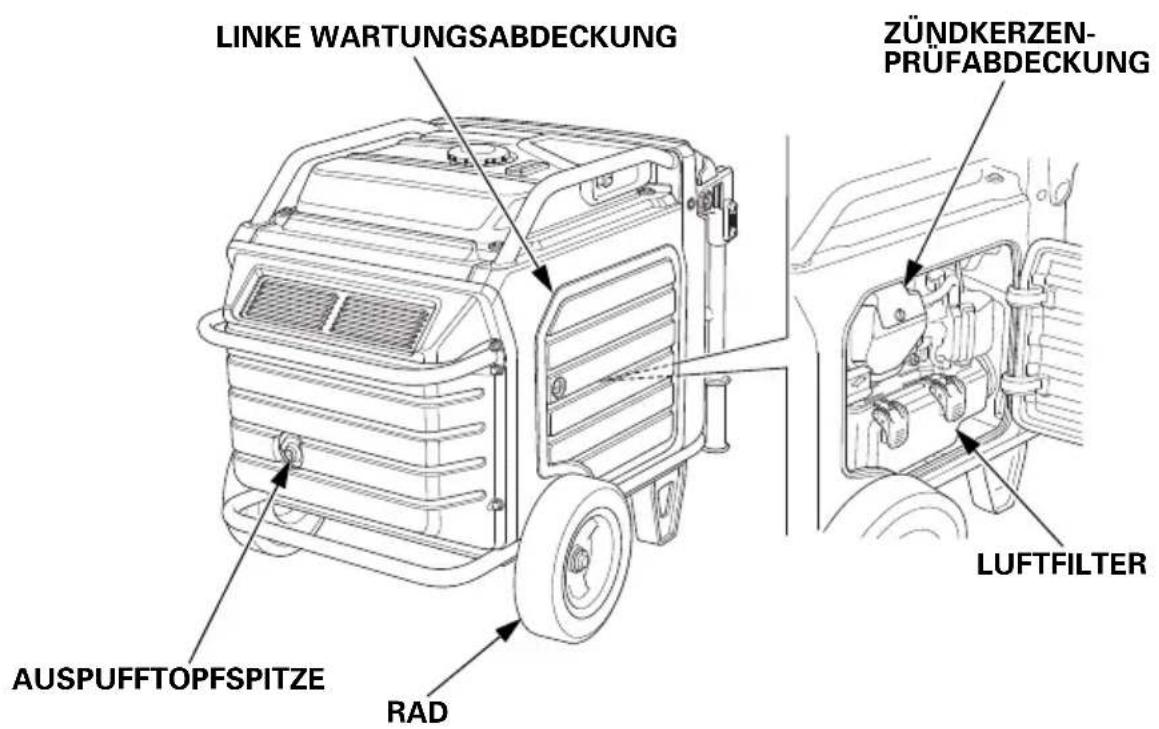 LINKE WARTUNGSABDECKUNG ZÜNDKERZEN- PRÜFABDECKUNG AUSPUFFTOPFSPITZE RAD LUFTFILTER