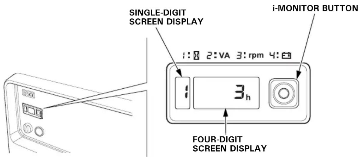 SINGLE-DIGIT SCREEN DISPLAY i-MONITOR BUTTON 1: X 2: VA 3: rpm 4: 3 h FOUR-DIGIT SCREEN DISPLAY