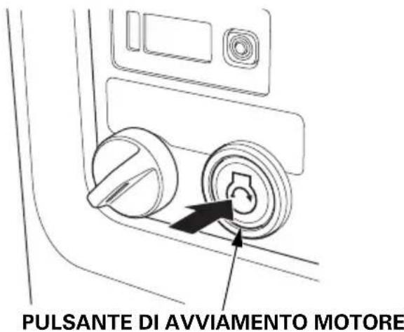 PULSANTE DI AVVIAMENTO MOTORE