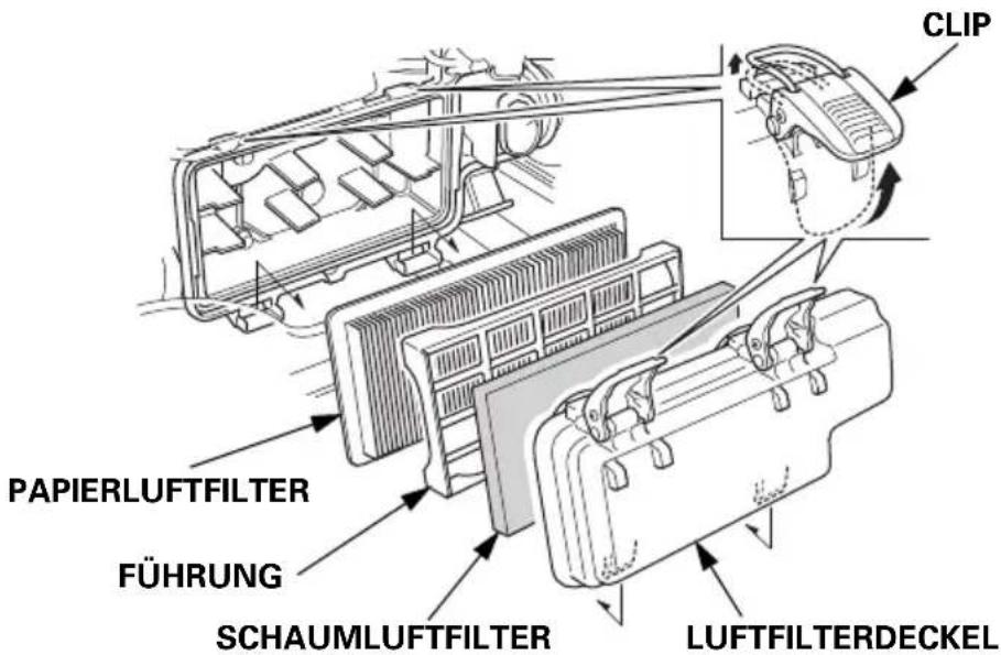 CLIP PAPIERLUFTFILTER FÜHRUNG SCHAUMLUFTFILTER LUFTFILTERDECKEL