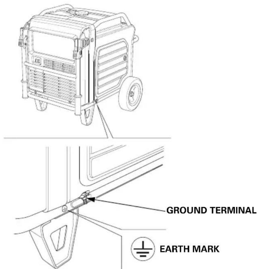 GROUND TERMINAL EARTH MARK