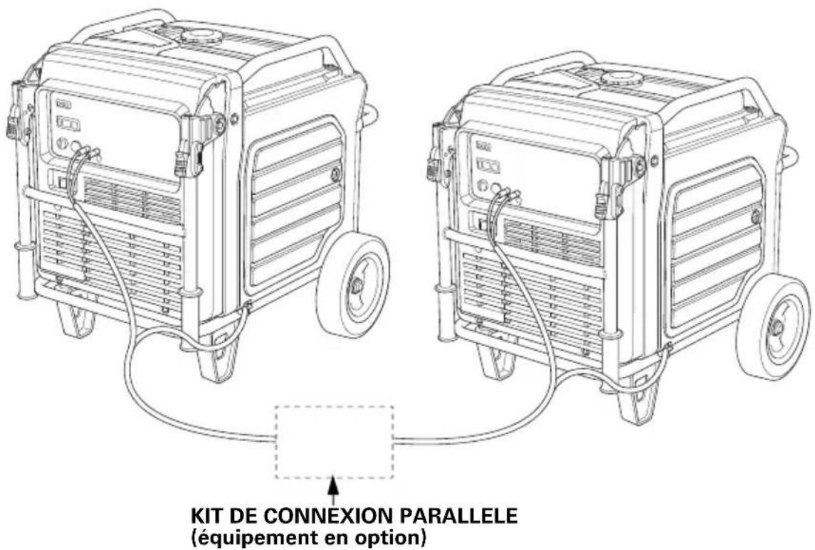 Honda EU70is - ARRET DU MOTEUR - 2