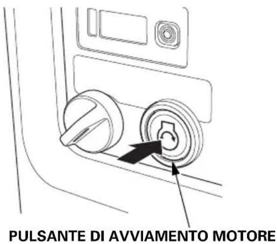 PULSANTE DI AVVIAMENTO MOTORE