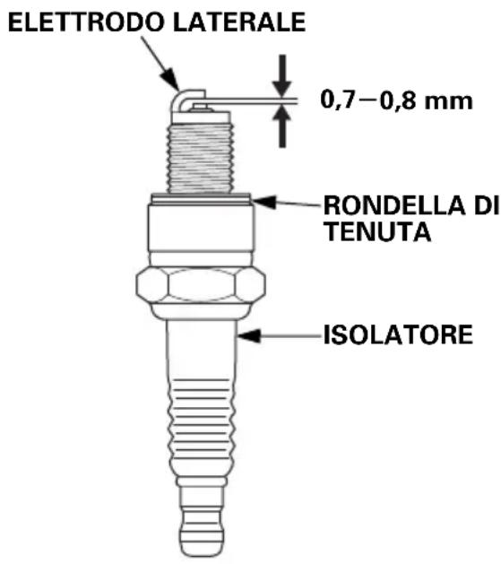 ELETTRODO LATERALE 0,7-0,8 mm RONDELLA DI TENUTA ISOLATORE