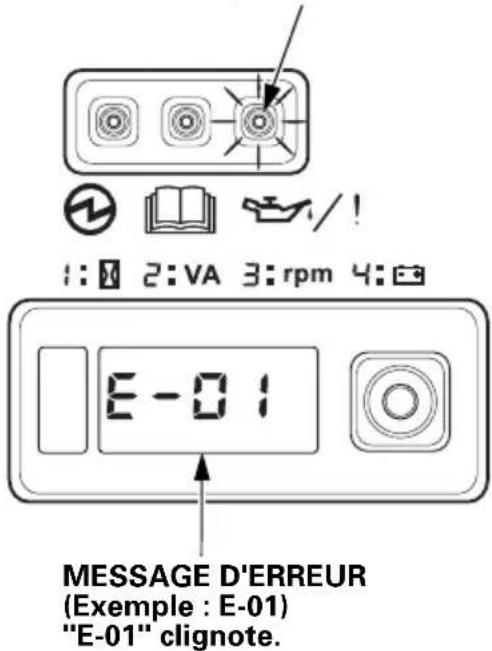 Honda EU70is - Messages d'erreur du système i-Monitor - 1