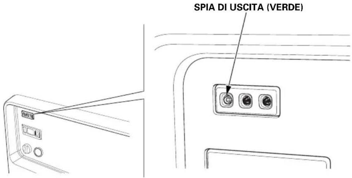 Honda EU70is - Spia di USCITA - 1