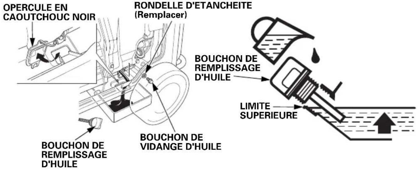 Honda EU70is - REMARQUE - 1