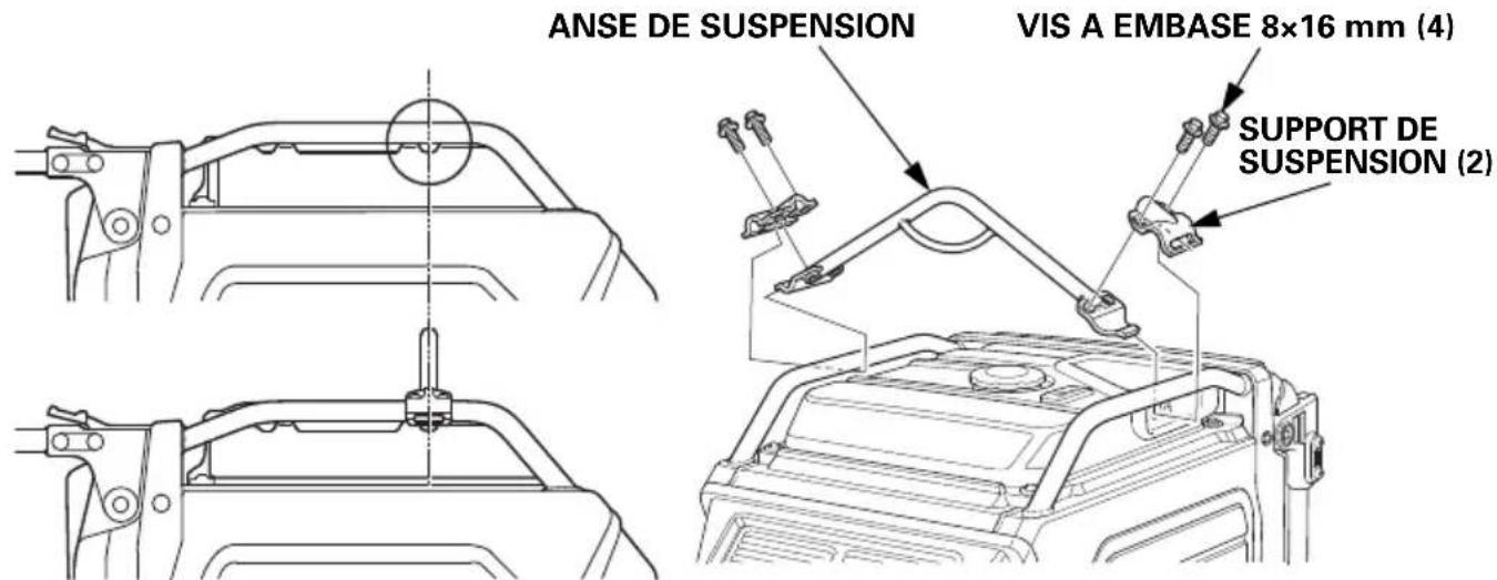 Honda EU70is - KIT DE COMMANDE A DISTANCE - 7