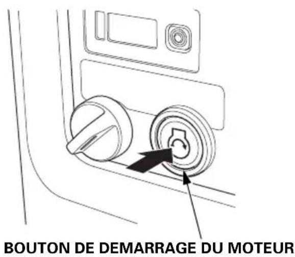 Honda EU70is - Bouton DEMARRAGE DU MOTEUR - 2