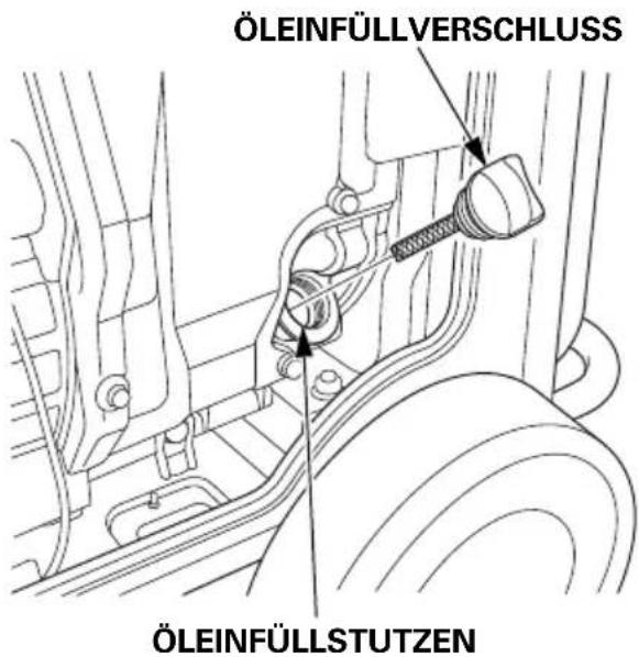 ÖLEINFÜLLVERSCHLUSS ÖLEINFÜLLSTUTZEN