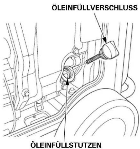 ÖLEINFÜLLVERSCHLUSS ÖLEINFÜLLSTUTZEN