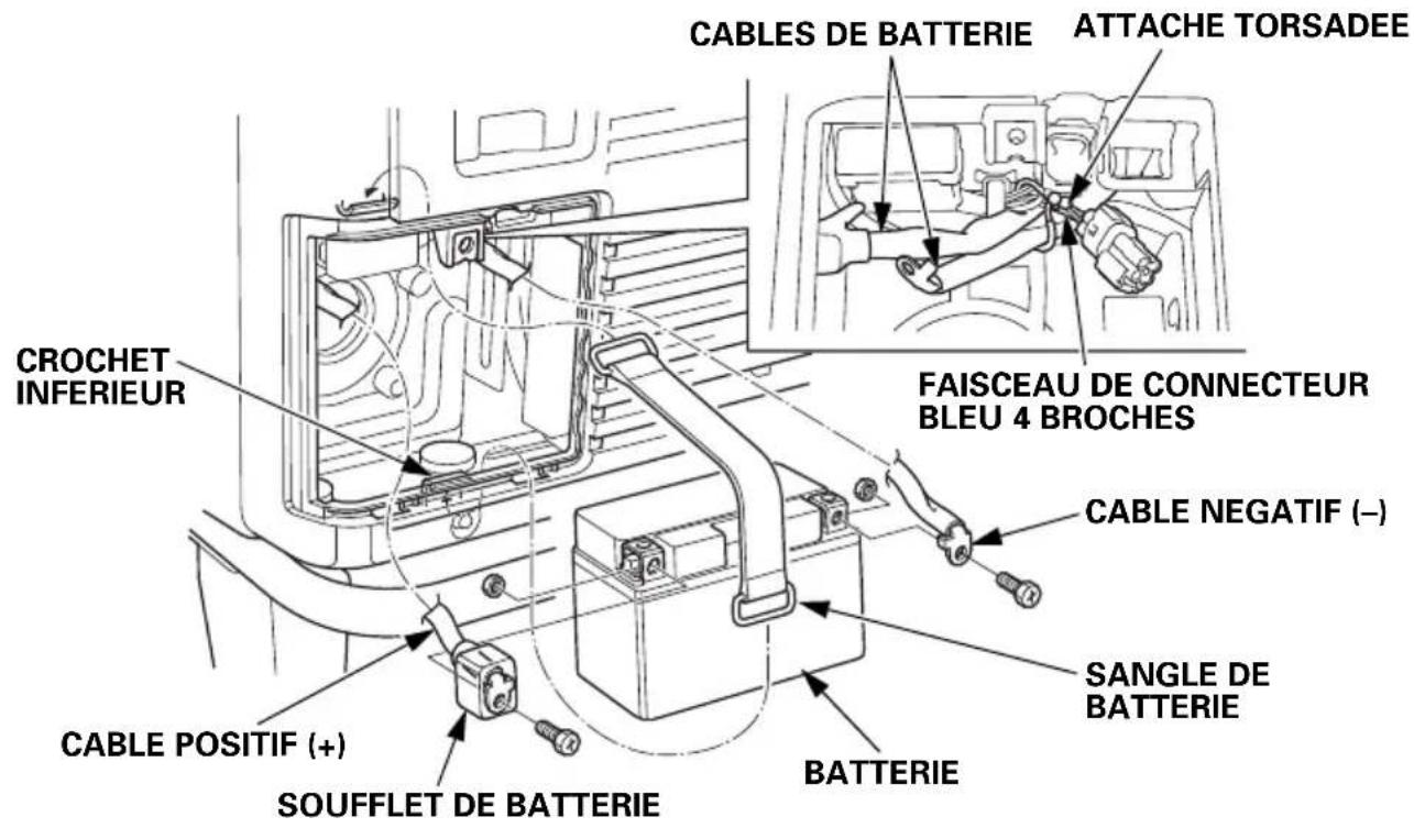 Honda EU70is - Batterie - 1