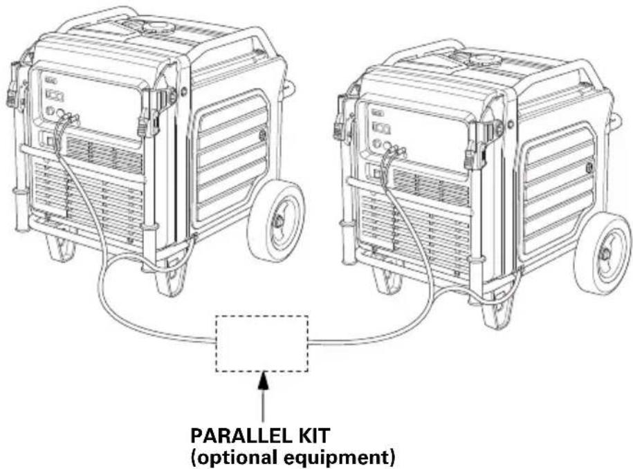PARALLEL KIT (optional equipment)