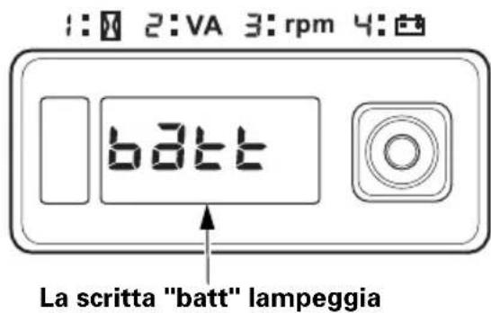 1:0 2:VA 3:rpm 4: batt La scritta "batt" lampeggia