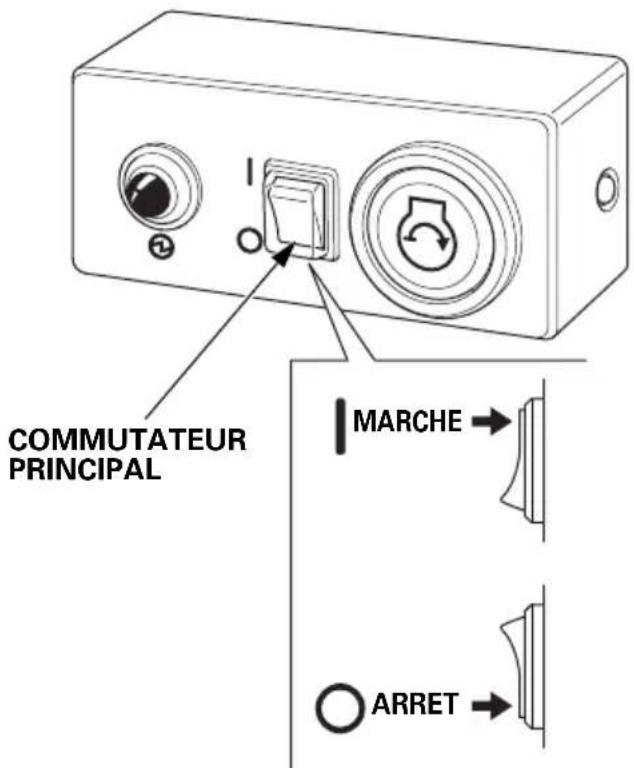 Honda EU70is - ARRET DU MOTEUR avec la COMMANDE A DISTANCE (pièce en option) - 1