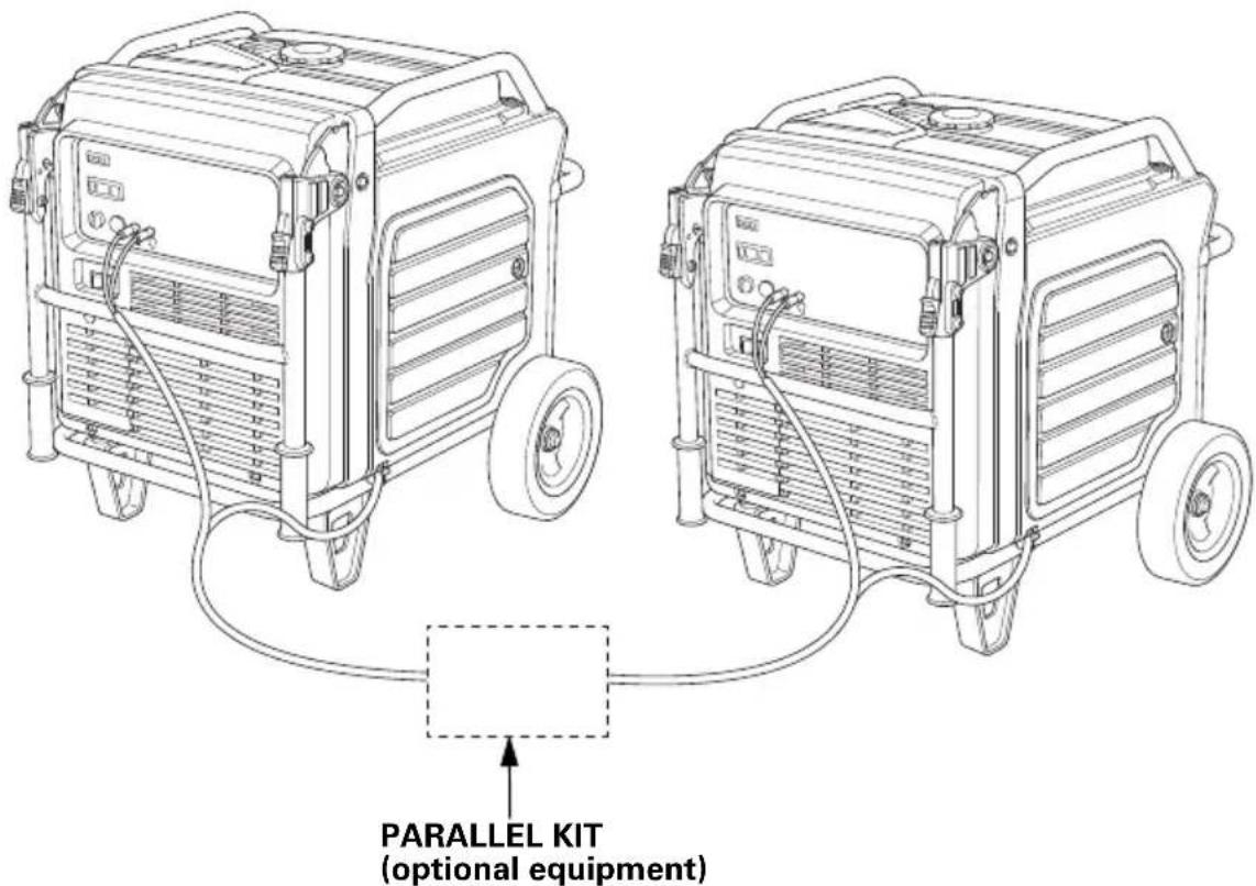 PARALLEL KIT (optional equipment)